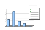 Picture illustrating Completed Consultations consultation